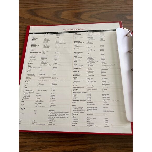 The Big Red Cookbook from Betty Crocker hardback - Picture 3 of 7